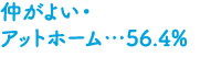 仲がよい・アットホーム…56.4%