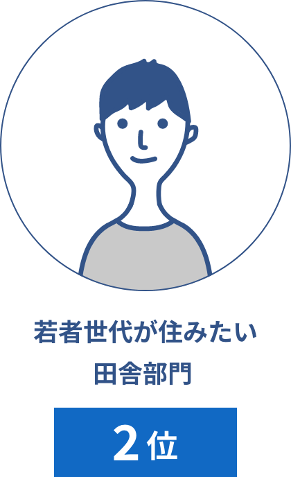 若者世代が住みたい田舎部門 2位