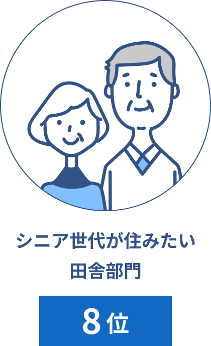 シニア世代が住みたい田舎部門8位